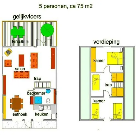 Sunclass 132 Chalet Durbuy
